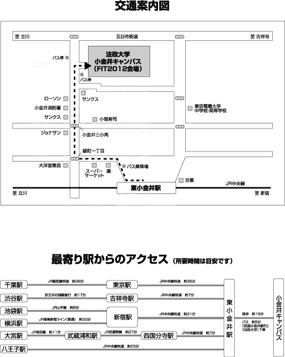 会場アクセス図