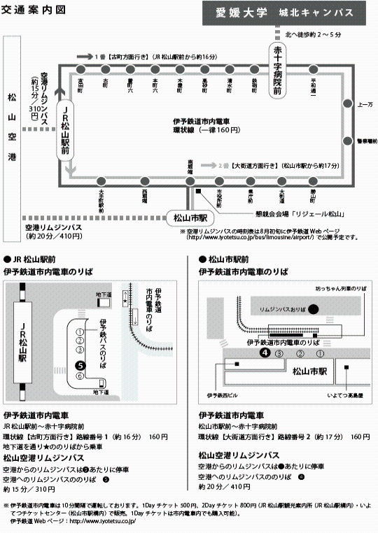 交通案内図