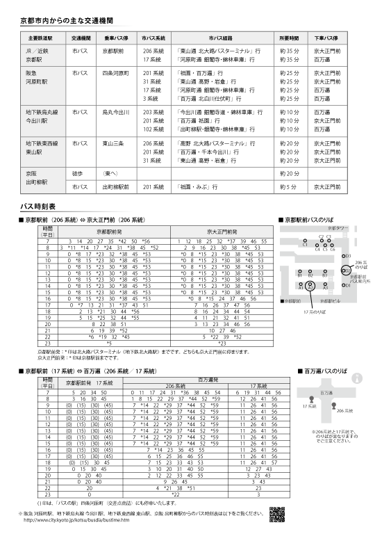 京都市内からの主な交通機関・バス時刻表（会場⇔京都駅）