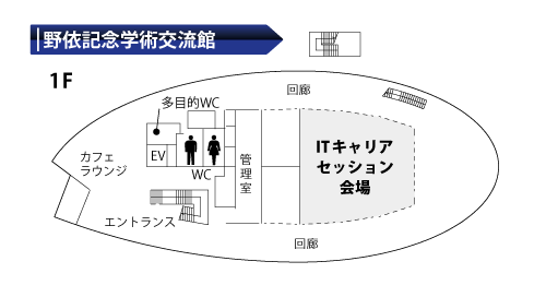 野依記念学術交流館