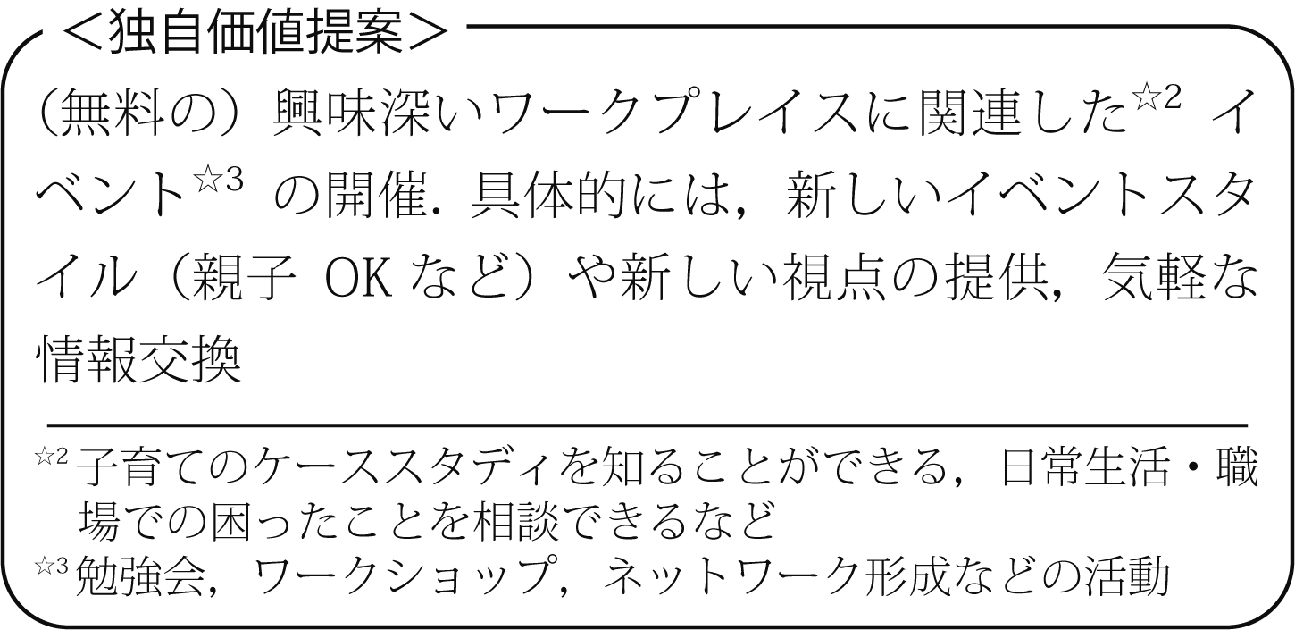 独自価値提案