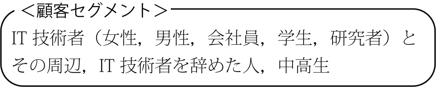 顧客セグメント