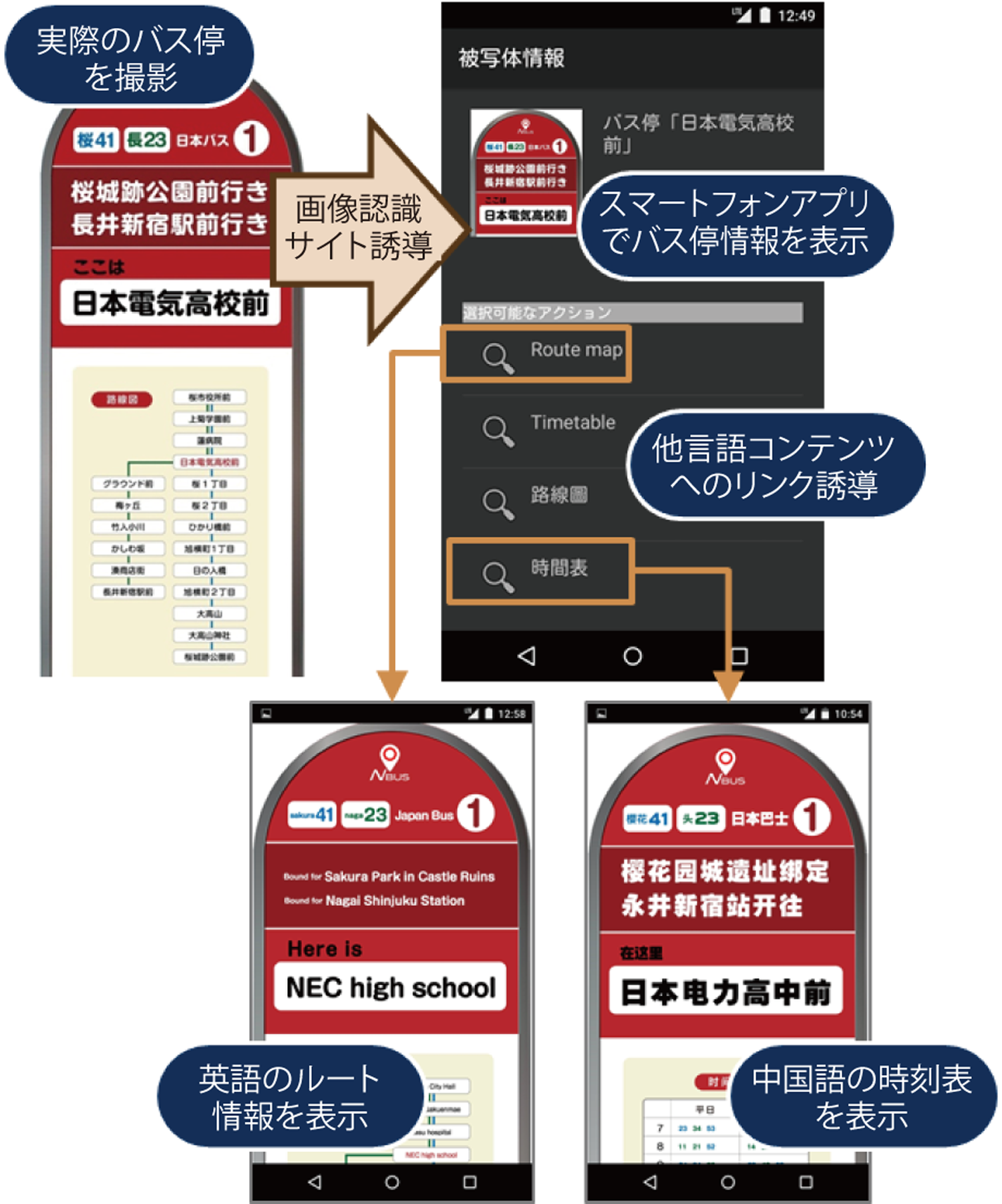 図11