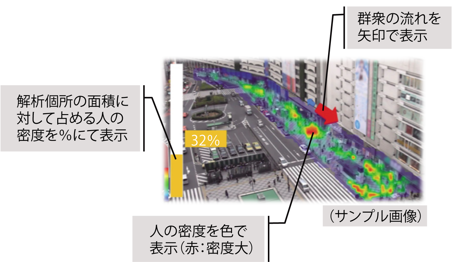 図4