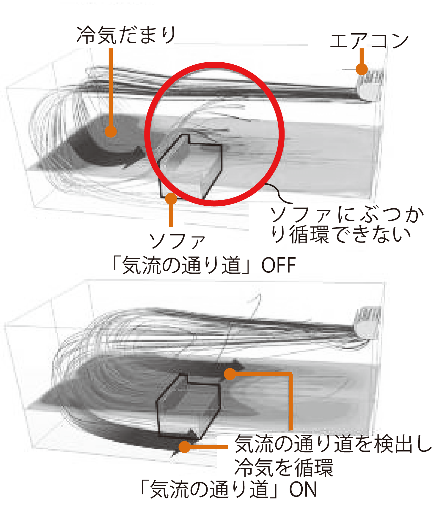 図15