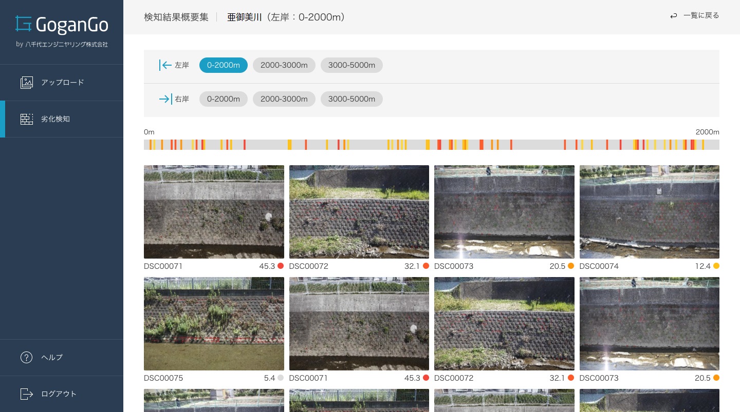 GoganGo河川管理画面イメージ