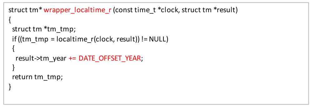 localtime_r関数に対するラッパー関数