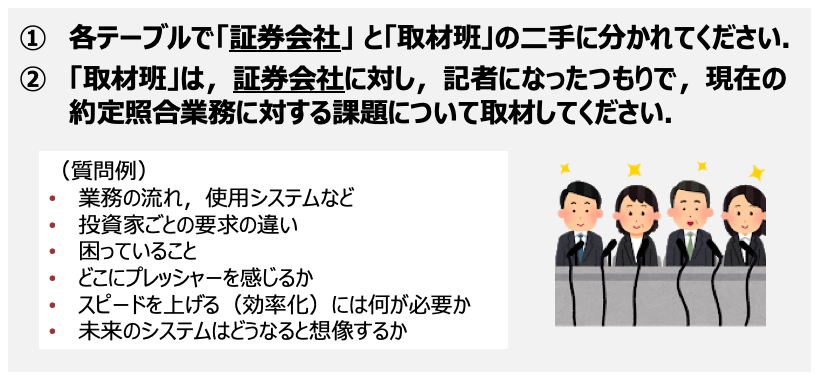 ワークショップ技法の例：取材ロールプレイ