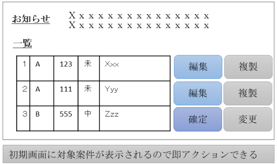 初期画面の見直し案