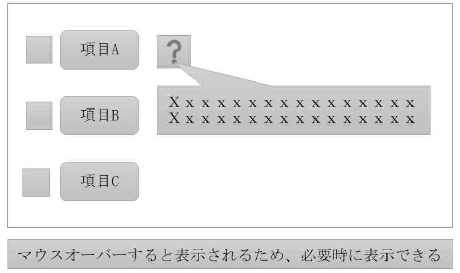 項目説明の見直し案