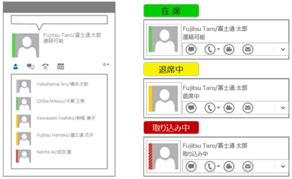 Web会議システムでのプレゼンス表示