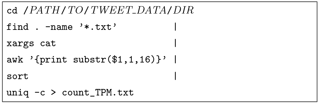 1分毎のツイート数を数えるシェルスクリプト