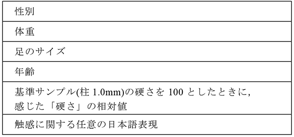 触感アンケート項目