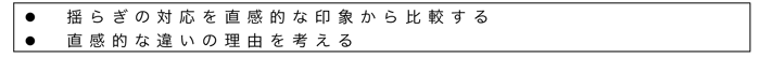 プロダクトを比較する観点