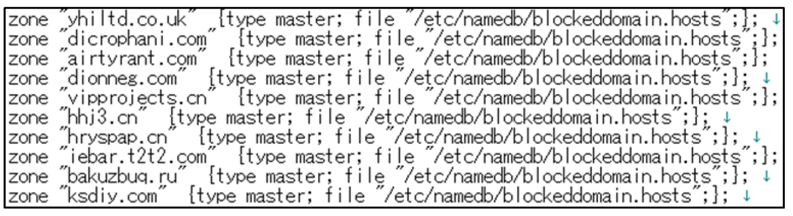 DNS-BHで公開されているゾーンファイルの一部