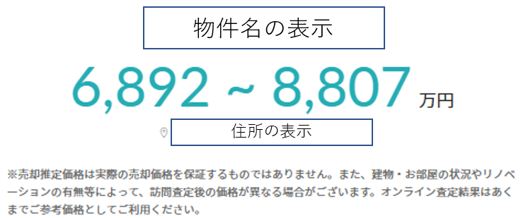 RENOSY SELLの査定結果サンプル．物件名と住所は非開示