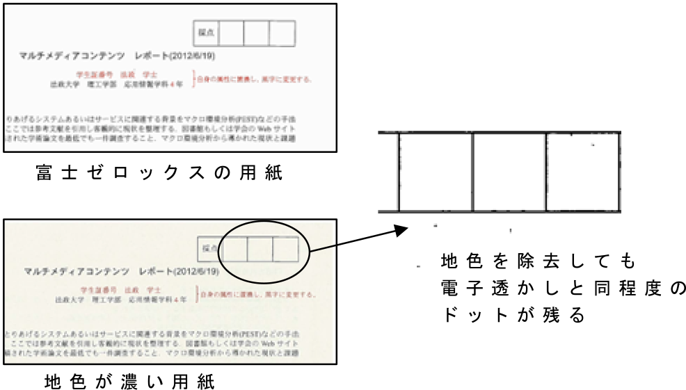 大学で準備した用紙の問題　Paper problem prepared by university.