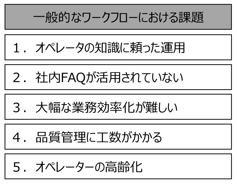 一般的なワークフローにおける課題