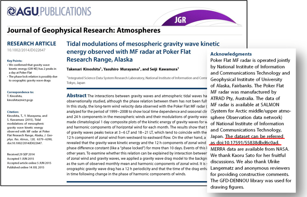 Kinoshita et al. (2015)により行われたデータ引用　Data citation conducted by Kinoshita et al. (2015).