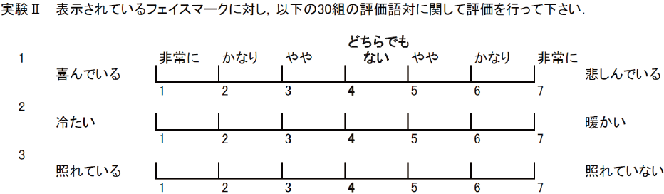 実験2で用いた評価用紙の例　Example of evaluation sheets used in Experiment 2.