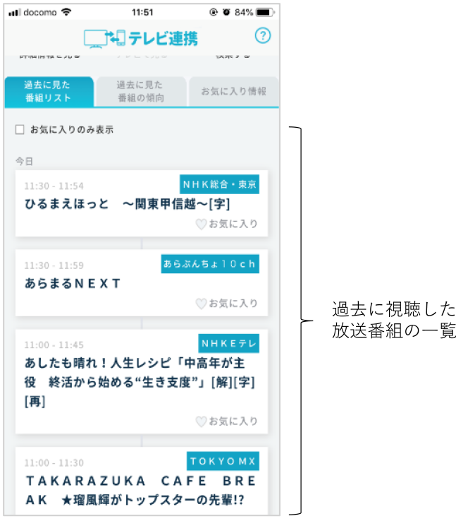 放送視聴データの一覧提示画面　Screen for TV viewing data list.