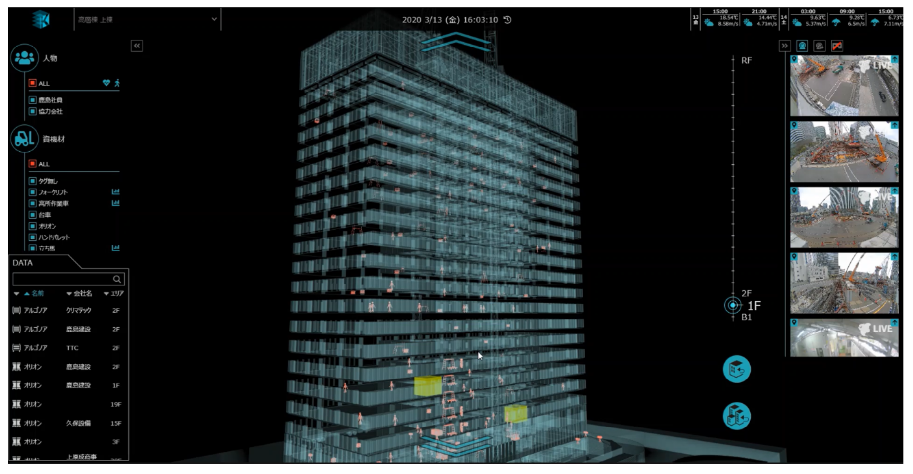 「3D K-Field」の画面イメージ（上：全体表示時）