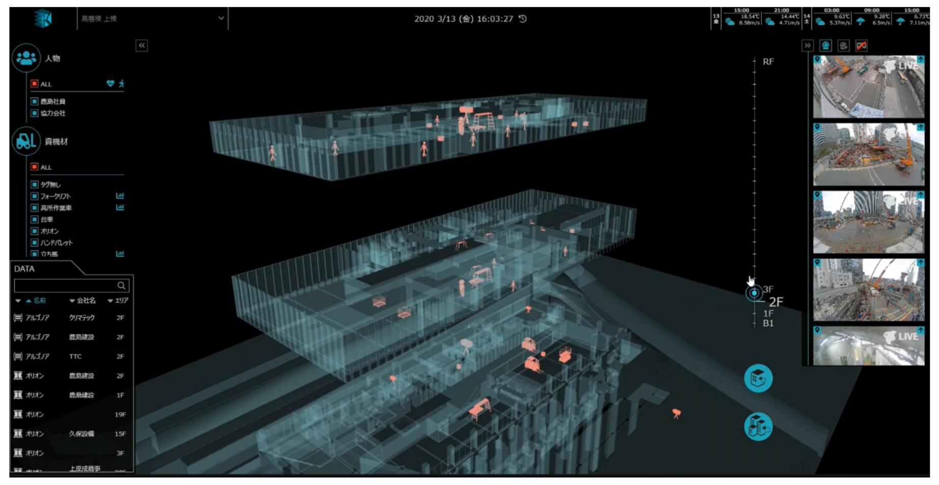 「3D K-Field」の画面イメージ（下：フロア表示時）