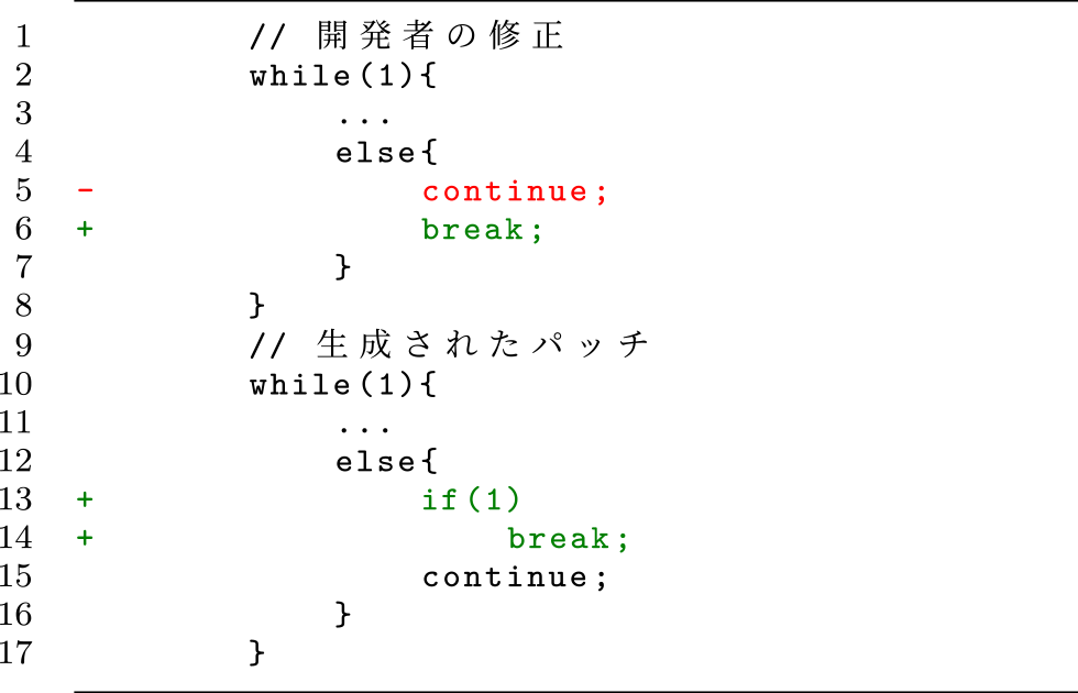 Commit 3 開発者の修正と生成されたパッチ