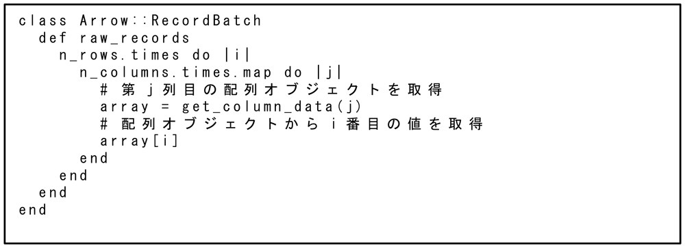 RecordBatchを行の配列に変換するraw_recordsメソッドのRubyによる実装