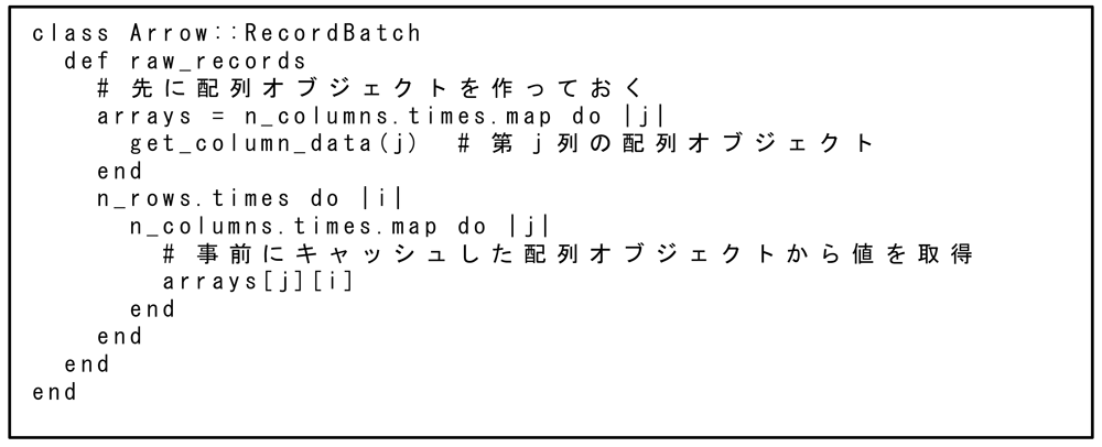 RecordBatchを行の配列に変換するraw_recordsメソッドのRubyによる実装