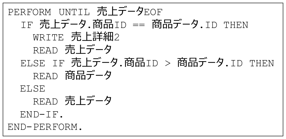 Loop idiom (Join)　Loop Idiom (Join).