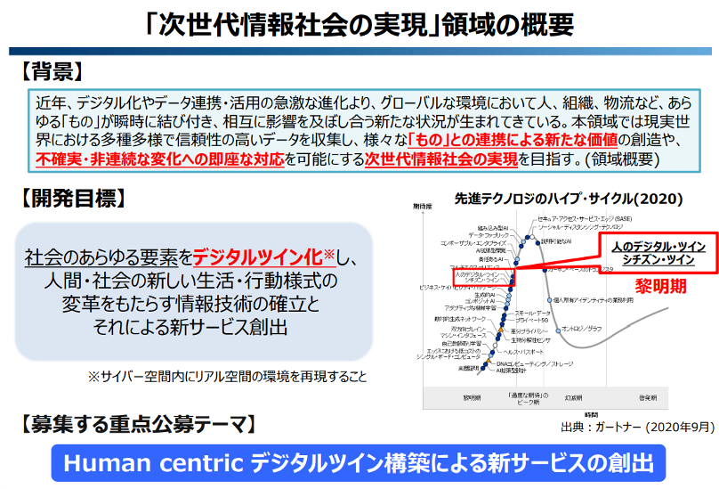 「次世代情報社会の実現」領域の概要（1）