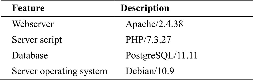 System design and technology stack.