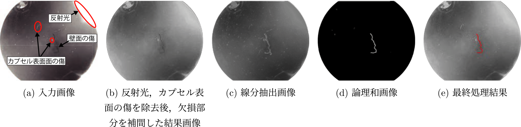 ひび割れ領域検出手法　Crack area detection method.