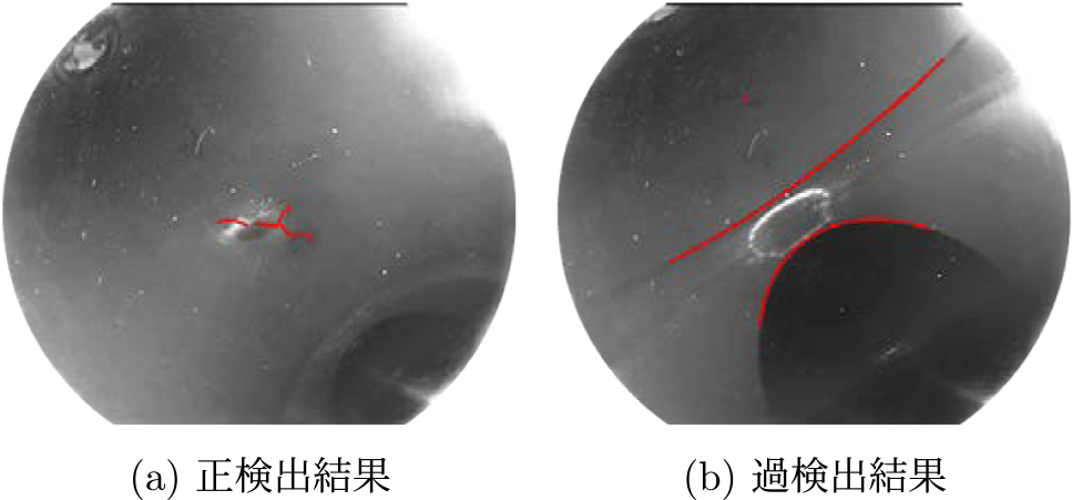 ひび割れ領域検出結果（赤色の線分）　Result of crack area detection (red line segment).