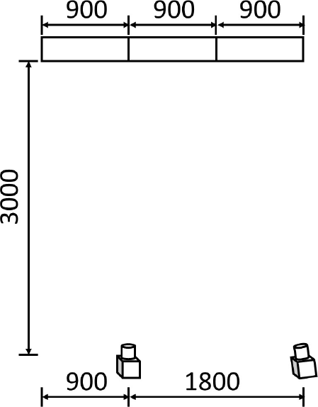 倉庫実験におけるカメラの配置（室内上面図）　The placement of cameras in the “stockroom experiment” (top view).