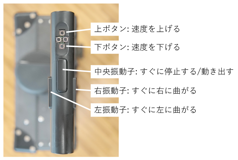 ハンドル上面