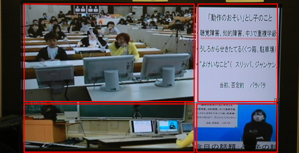 遠隔手話通訳システムで手話通訳者への提示映像例