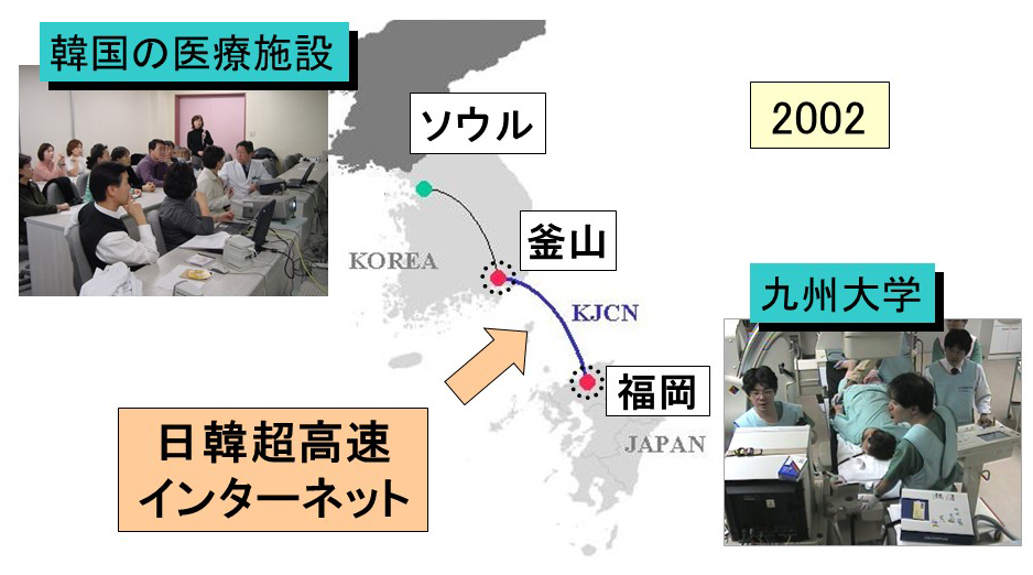 日韓海底光ケーブルの敷設