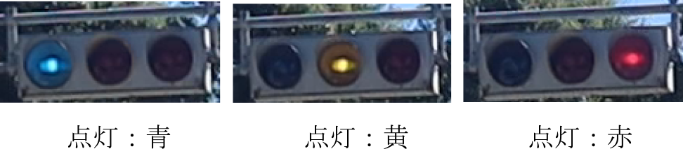 車両用信号機の一般的な色パターン　General color patterns for vehicle traffic light.