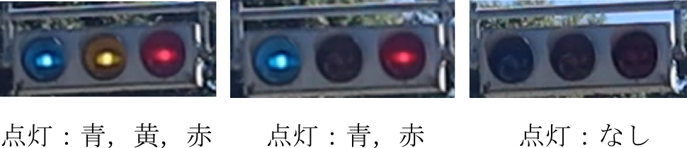 車両用信号機拡張した色パターン　Expanded color patterns for vehicle traffic light.