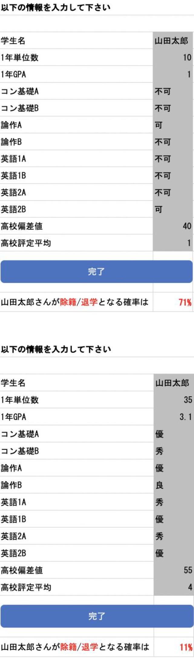 予測ツールの画面例　Examples of prediction tool.