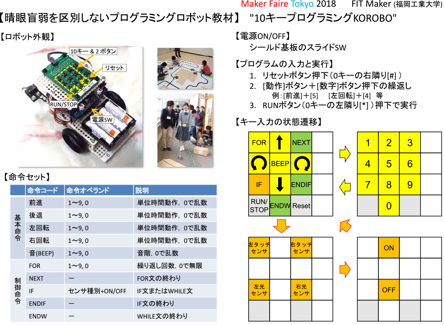 ロボットコマンド説明書　Leaflet of robot command list.