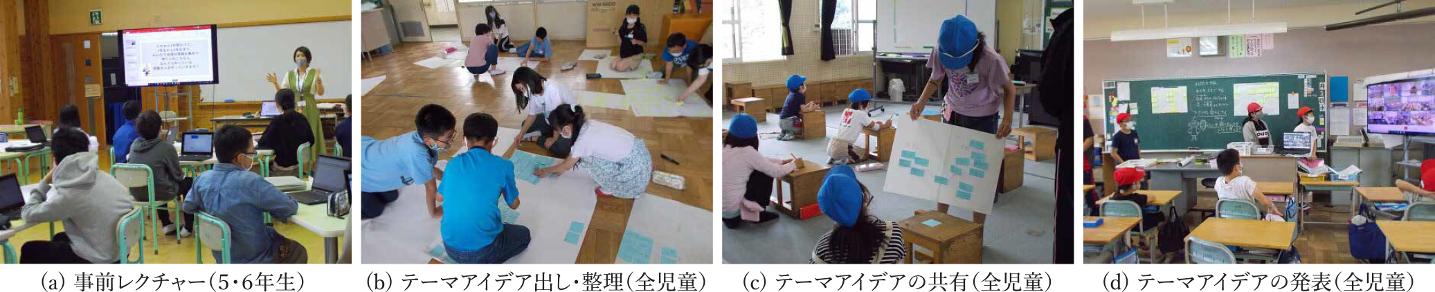 1学期のはばたきタイム実施の様子　Photos of activity of “Habataki-Time” at 1st semester.