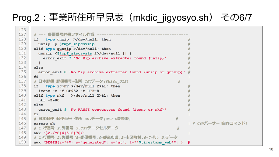 あらかじめ準備した郵便番号から住所を検索するアプリケーションの一部　A section of the application for searching addresses from a pre-prepared postal code.