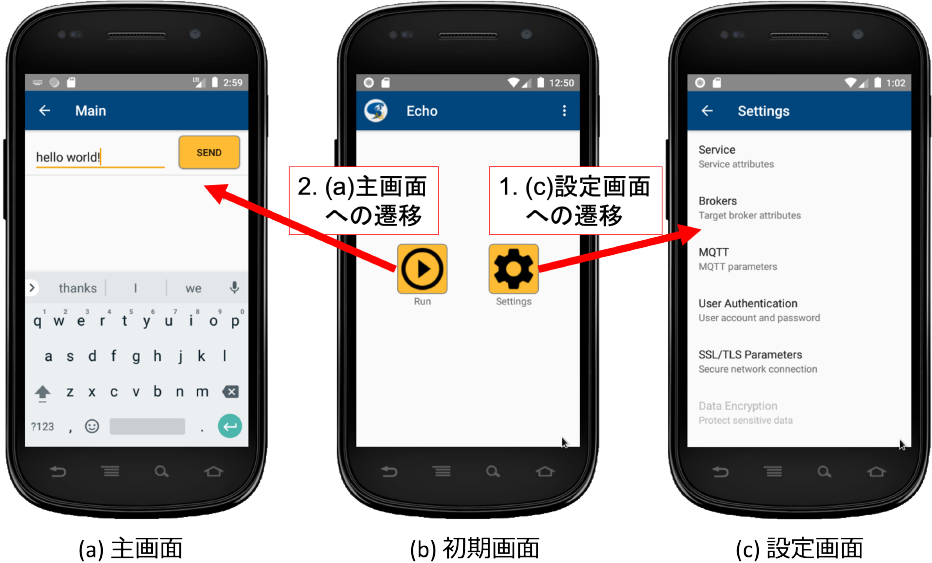 Echoアプリの状態遷移　Transition of the Echo app.