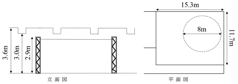 VRシアターの設計