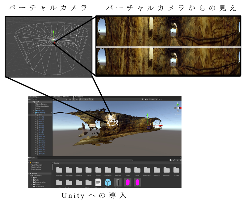 3DモデルのUnityへの導入