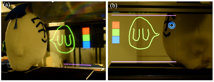 ぬいぐるみと空中インタフェースのコラボレーション例．（a）ユーザ視点，（b）デバイスの向こうでユーザと対面する観客視点