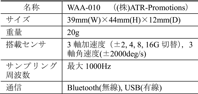 上腕に装着するセンサの仕様　Specification of .the sensor worn on the upper arm.